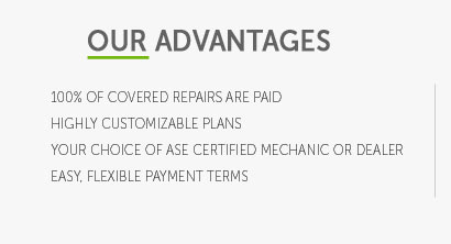 mva car warranty